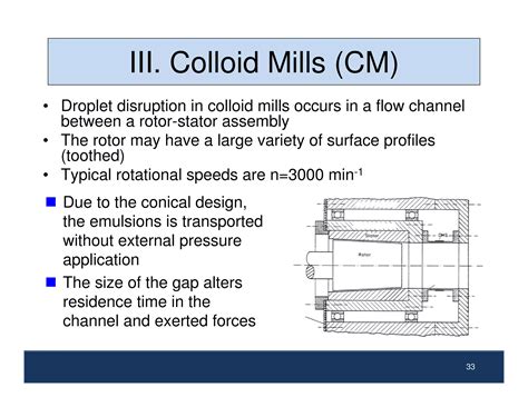 Image result for Emulsion Process