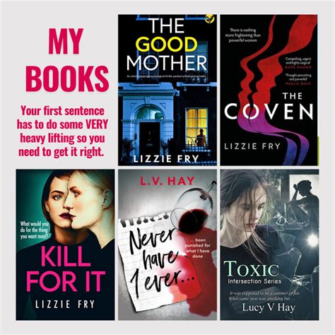 Image result for How to Write a Good First Chapter