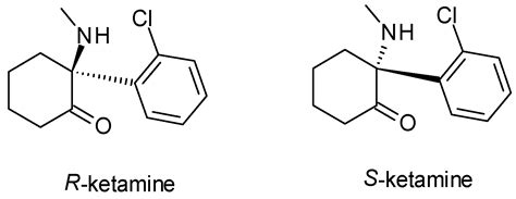 Chirality in Modern Antidepressants: A Comprehensive Review of ...