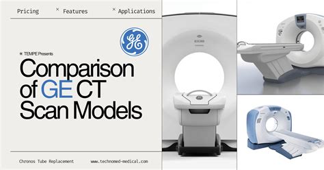 Philips CT Scan Models Comparison | TEMPE