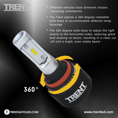 Brightest Headlight Bulbs H8 H9 H11 LED Headlight Conversion Kit