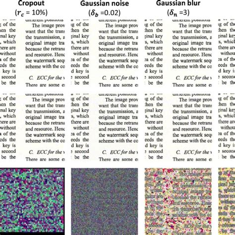 Image result for Autocorrelation Spectrum Examples