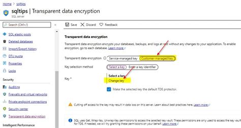 Image result for Azure SQL Cmk TDE