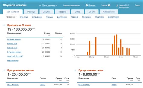 1С, Мой склад, CSV. Что нужно знать о способах импорта каталога товаров ...