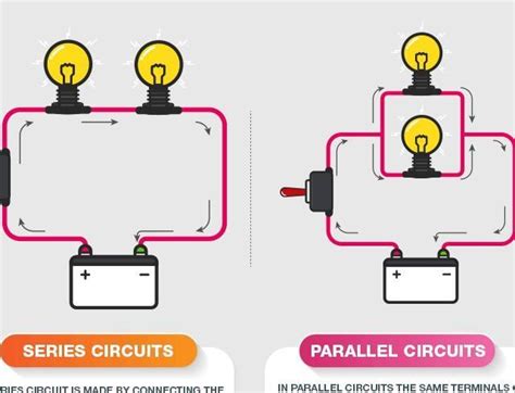 difference between resistors in series and resistors in parallel ...