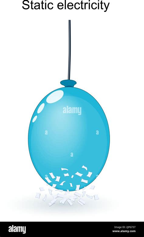 Electric Force Examples 的图像结果