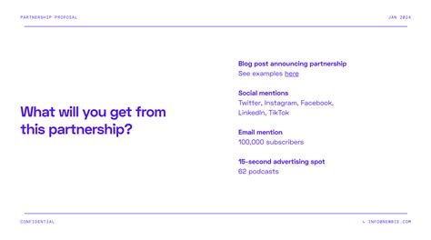 slotswinner partnership proposals,which present a uniq