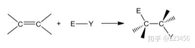 反应机理_烯烃亲电加成反应——三种极限机理_何少言的博客-CSDN博客