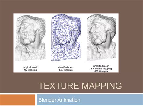 Image result for Texture Mapper