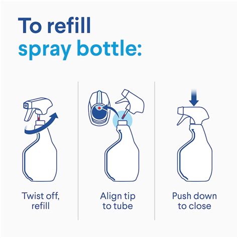 Clorox Tilex Mold and Mildew Remover with Bleach 32-oz 4460001195 at ...