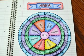 Image result for Area Foldable