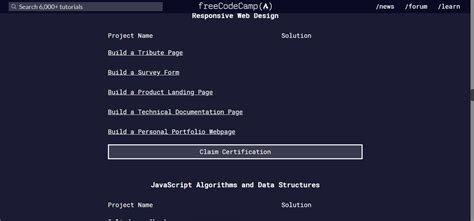 Image result for Freecodecamp HTML Certification