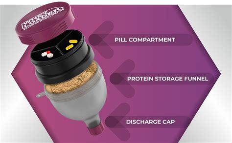 Advance MuscleMass WHEYLOADER (Protein Funnel) with pill compartment ...