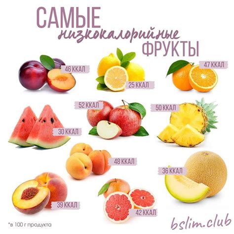 ТОП 10 НИЗКОКАЛОРИЙНЫХ ФРУКТОВ