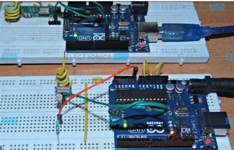 Image result for +Arduino Uno SendEmail