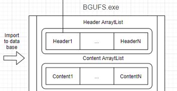 Image result for C File System Tutorial