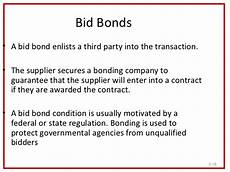 bid bond the aspect of purchasing bid bond the aspect of purchasing