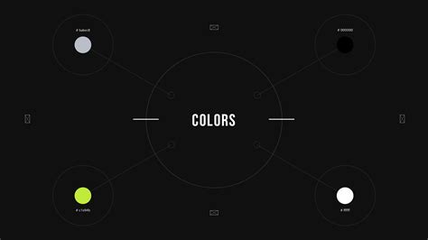 Acronym HTML Designs 的图像结果