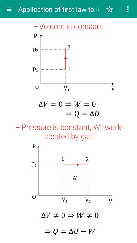 Physics Formulas 的图像结果