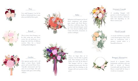 Different Types Of Flower Bouquet For Wedding at Joel Viveros blog