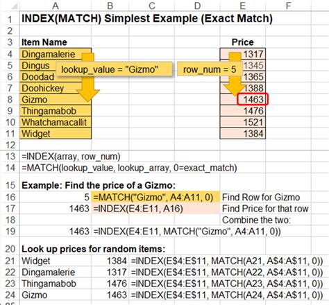 Image result for How Does INDEX/MATCH Work