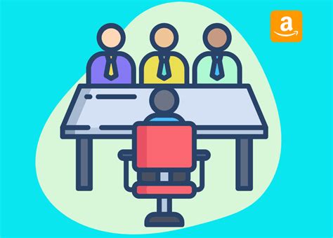 Image result for Oracle Coding