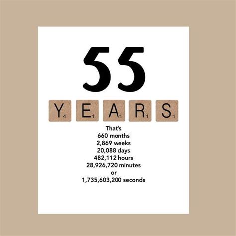 55th birthday card ideas
