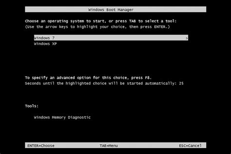 Image result for Boot LoaderManager