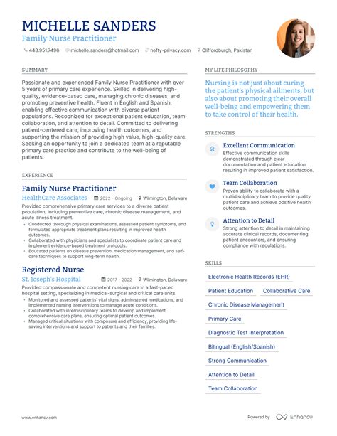 3 Successful Family Nurse Practitioner Resume Examples And Writing Tips for 2024