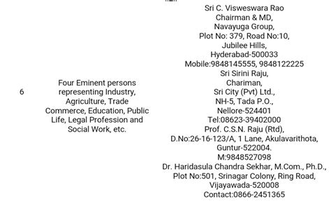 Krishna University Machilipatnam - Nomination of persons as members of ...