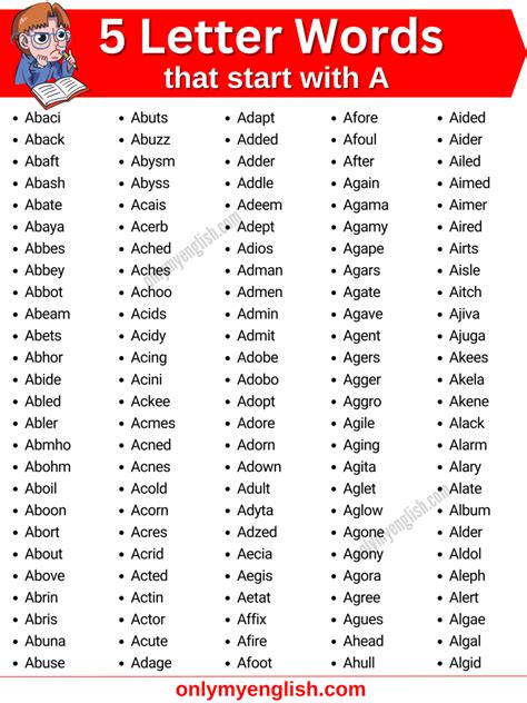 5 Letter Words that start with A | Five Letter Words starting with A