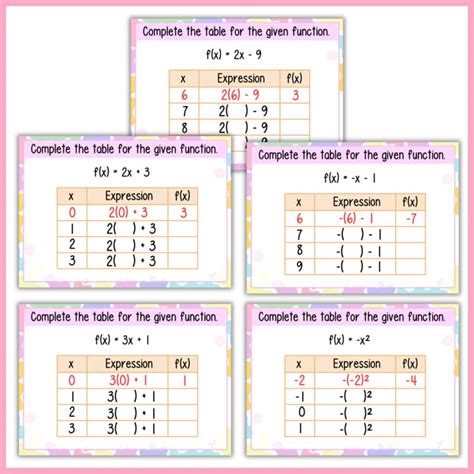 Image result for Completing Table Function