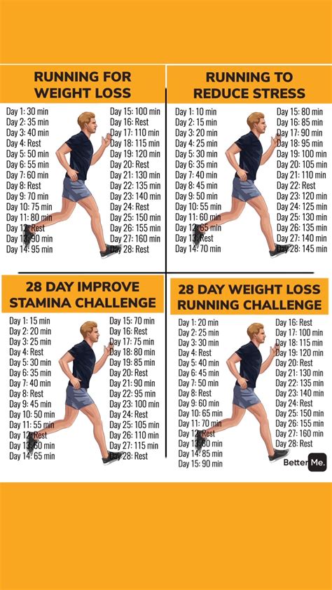 Image result for Running Workouts