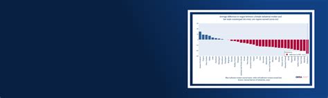 CEDA – The Economics Department of Ashoka University