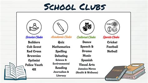 Half Way Tree Primary