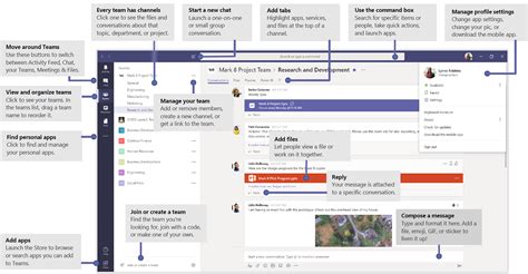 Image result for Microsoft Teams Screen Layout