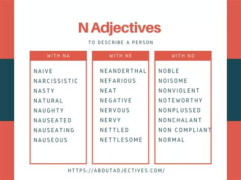 Positive Adjectives Starting With N |List Of Adjectives, 59% OFF