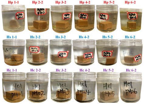 Inorganic Acid Resistance Performances of Magnesium Phosphate Cement: A ...