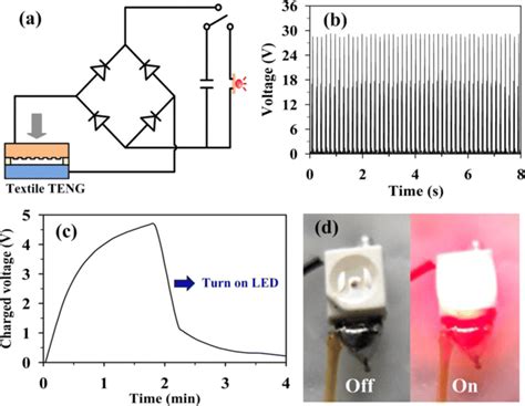 Charging Capacitor Tutorial 的图像结果