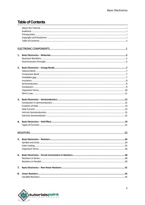 Image result for Basic Electronics Tutorial