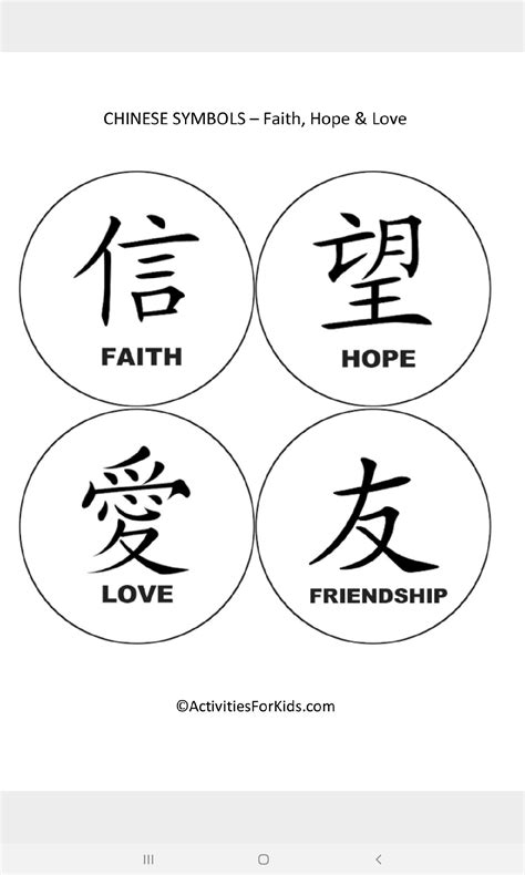 Chinese Symbols for Faith, Hope, and Love