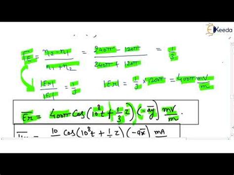 Numerical Analysis Of Reflection And Transmission In Electromagnetics ...