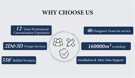 Company Overview - Foshan Nanhai Shang Pai Ti Furniture Co., Ltd.