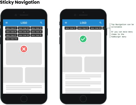 HTML Position Sticky 的图像结果