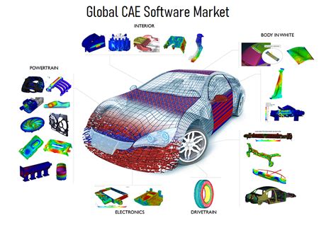 Autosoft India Engineering Pvt. Ltd.