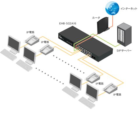 Image result for Monitor De PC 24 Polegadas