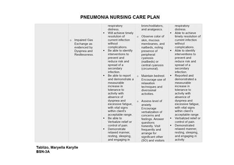 SOLUTION: Nursing care plan for pneumonia ncp - Studypool