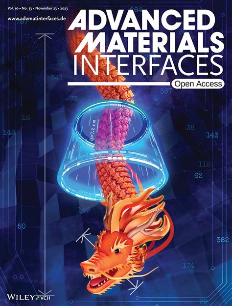 Metrology of Individual Small Viruses (Adv. Mater. Interfaces 33/2023) - Li - 2023 - Advanced ...