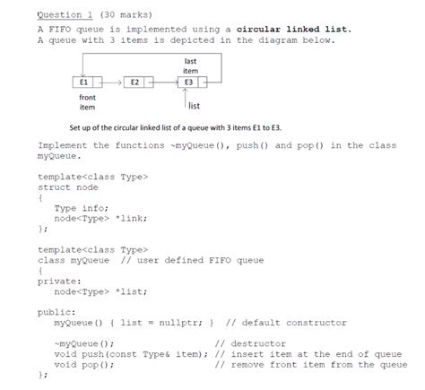 Queue Coding 的图像结果