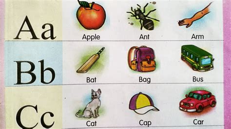 ABCD English 的图像结果